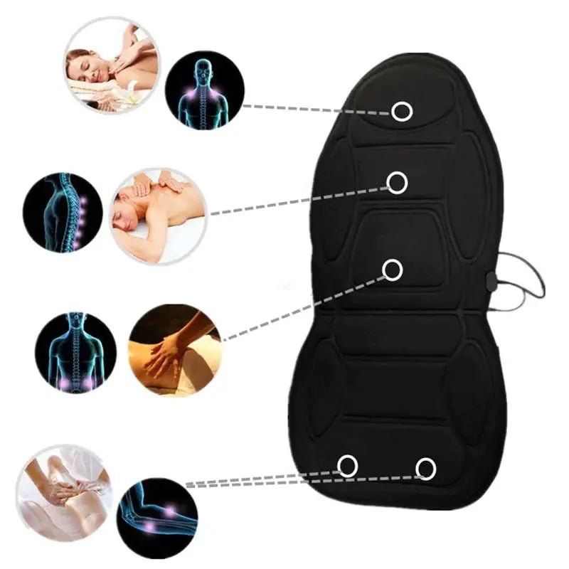 Back Massager for Home Office / Seat Massage Pad Neck Car Electric / Seat Cushion with Heat Vibration / Warm Massage Cushion/ 5 Motors Seat